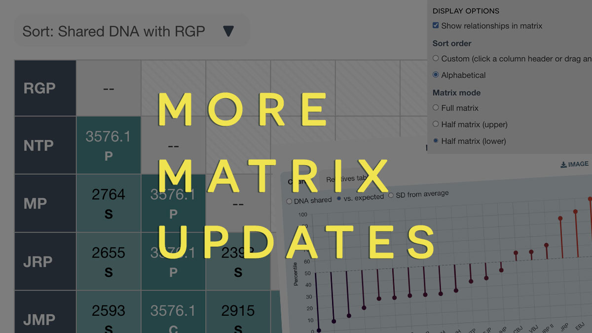 More matrix updates