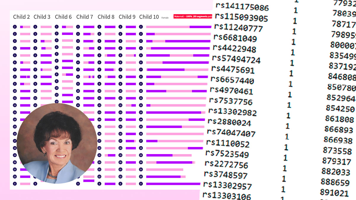 Grammy, chromosome maps and raw DNA data