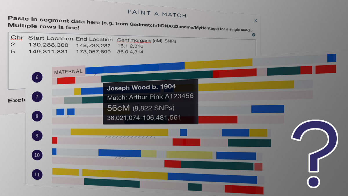 Why map your chromosomes?