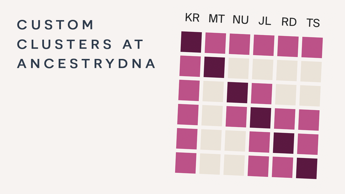 Ancestry custom clusters